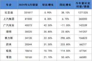 雷竞技app手机版下载截图4